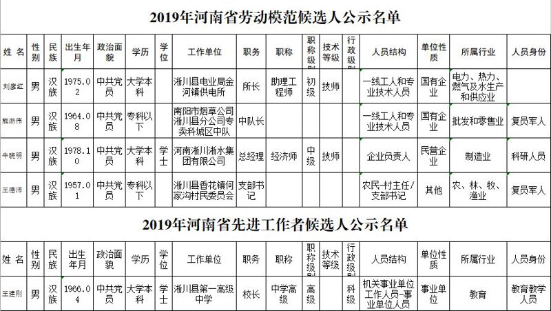 淅川日用百货批发：一站式采购助力本地商贸流通高效升级