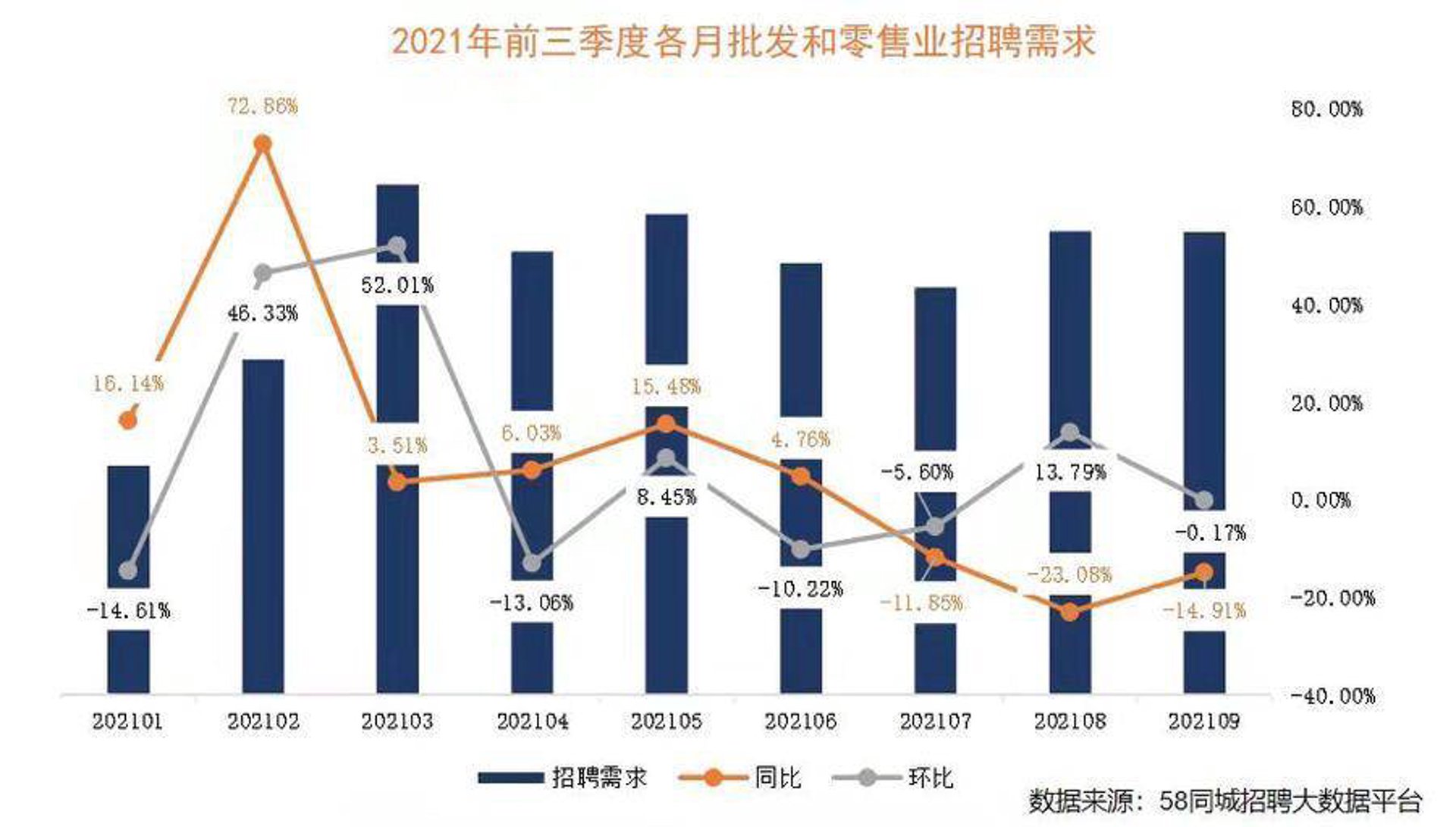 文威商贸